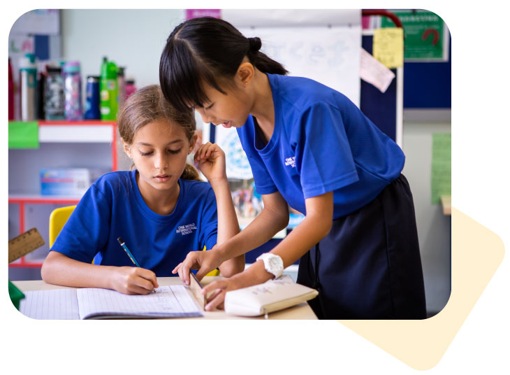 Primary Years Programme